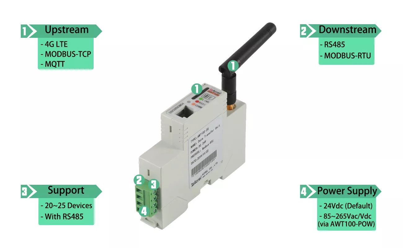 AWT100-4GHW IoT Smart 4G Gateway - 2
