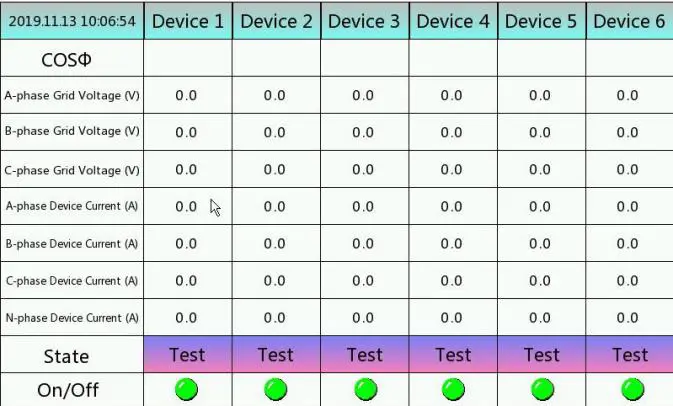 ANAPF Active Power Filter - 5