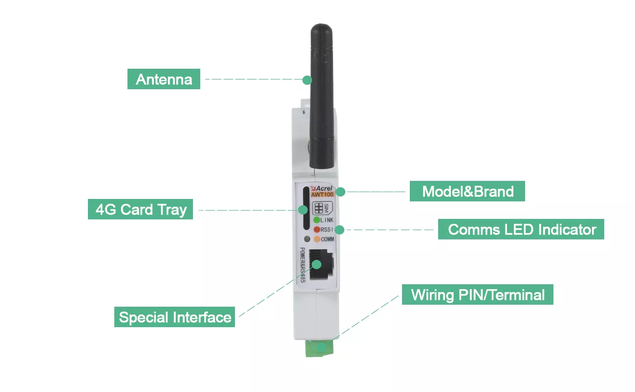 AWT100-4GHW IoT Smart 4G Gateway - 3