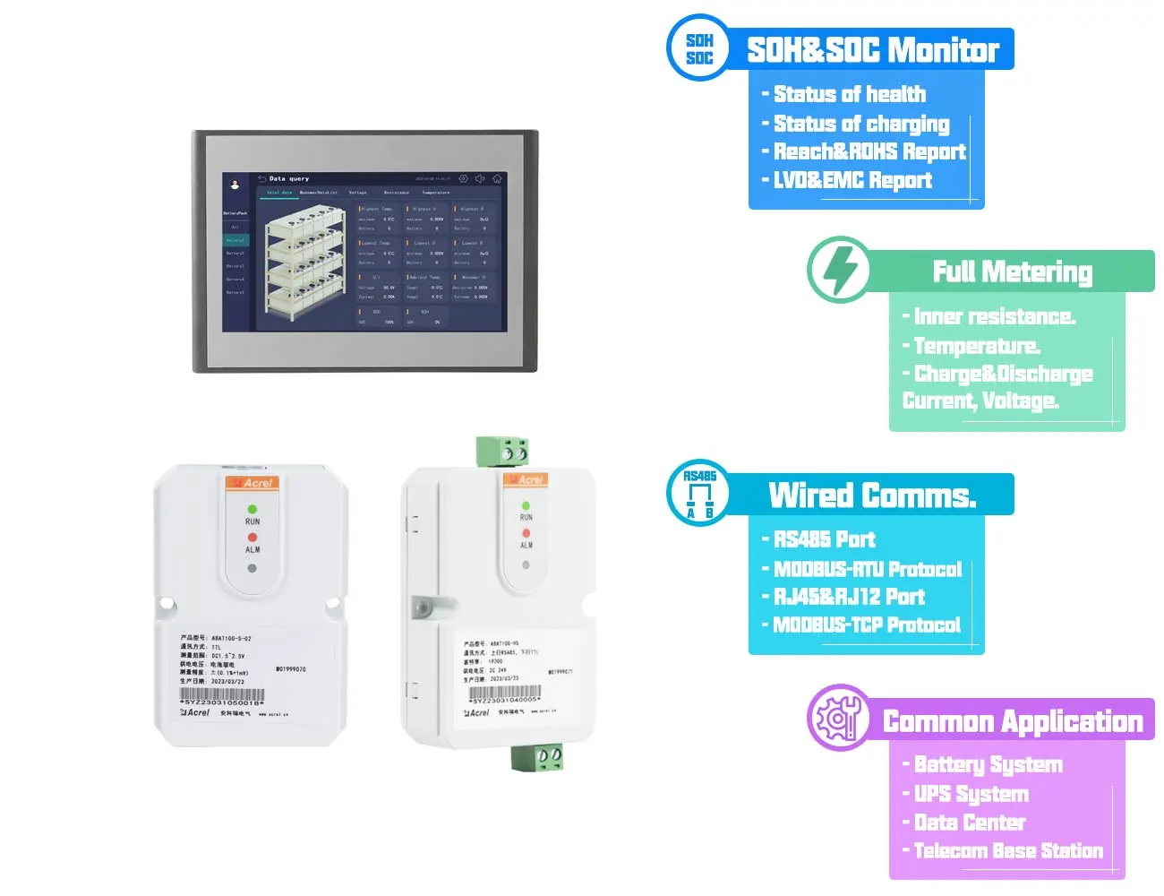 ABAT100 Series Battery Monitoring Devices - 3